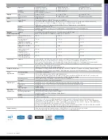 Предварительный просмотр 7 страницы Christie DWU951-Q Brochure & Specs