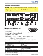 Предварительный просмотр 6 страницы Christie DWU951 User Manual