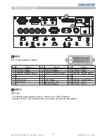 Предварительный просмотр 8 страницы Christie DWU951 User Manual