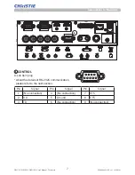 Предварительный просмотр 9 страницы Christie DWU951 User Manual