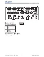 Предварительный просмотр 11 страницы Christie DWU951 User Manual