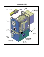 Предварительный просмотр 4 страницы Christie EDR70X-LPR User Manual