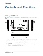 Предварительный просмотр 9 страницы Christie FHD462-X User Manual