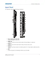 Предварительный просмотр 11 страницы Christie FHD462-X User Manual