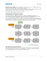 Предварительный просмотр 23 страницы Christie FHD462-X User Manual