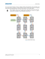 Предварительный просмотр 24 страницы Christie FHD462-X User Manual