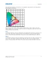 Предварительный просмотр 34 страницы Christie FHD462-X User Manual