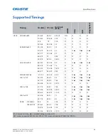 Предварительный просмотр 68 страницы Christie FHD462-X User Manual