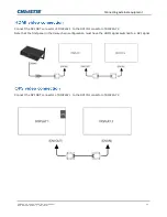 Предварительный просмотр 21 страницы Christie FHD492-XV User Manual