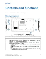 Предварительный просмотр 9 страницы Christie FHD493-XE User Manual