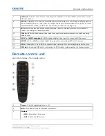 Предварительный просмотр 11 страницы Christie FHD493-XE User Manual