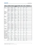 Предварительный просмотр 43 страницы Christie FHD493-XE User Manual