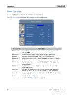 Preview for 32 page of Christie FHD551-W User Manual
