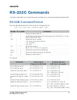 Preview for 39 page of Christie FHD551-W User Manual