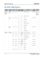 Preview for 40 page of Christie FHD551-W User Manual