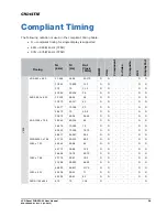 Preview for 47 page of Christie FHD551-W User Manual