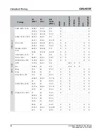 Preview for 48 page of Christie FHD551-W User Manual