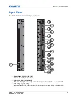 Предварительный просмотр 17 страницы Christie FHD552-X User Manual