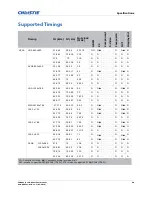 Предварительный просмотр 66 страницы Christie FHD552-X User Manual