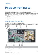 Предварительный просмотр 10 страницы Christie FHD553-X Service Manual