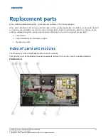 Предварительный просмотр 10 страницы Christie FHD554-XZ-H Service Manual