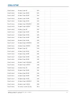 Предварительный просмотр 45 страницы Christie FHQ552-T User Manual