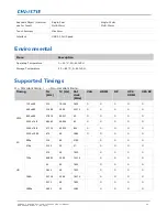 Предварительный просмотр 52 страницы Christie FHQ552-T User Manual