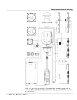 Preview for 19 page of Christie Graph-X-Master RPMX-100U Installation Manual