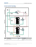 Предварительный просмотр 13 страницы Christie IMB-S3 User Manual