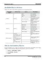 Preview for 50 page of Christie IMB User Manual