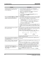 Preview for 108 page of Christie IMB User Manual