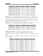 Preview for 113 page of Christie IMB User Manual