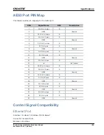 Preview for 115 page of Christie IMB User Manual