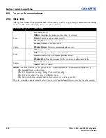 Preview for 20 page of Christie J 2.0 kW Setup Manual