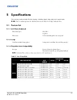 Preview for 39 page of Christie J 2.0 kW Setup Manual