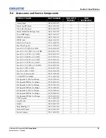 Preview for 41 page of Christie J 2.0 kW Setup Manual