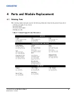 Предварительный просмотр 21 страницы Christie J 2.0kW Service Manual