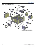 Предварительный просмотр 22 страницы Christie J 2.0kW Service Manual