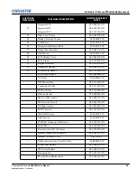 Предварительный просмотр 25 страницы Christie J 2.0kW Service Manual