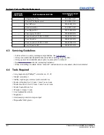 Предварительный просмотр 26 страницы Christie J 2.0kW Service Manual