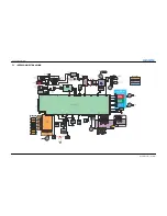 Предварительный просмотр 73 страницы Christie J 2.0kW Service Manual