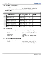 Предварительный просмотр 78 страницы Christie J 2.0kW Service Manual