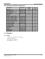 Предварительный просмотр 85 страницы Christie J 2.0kW Service Manual