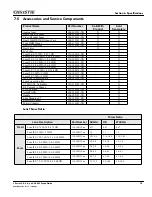 Preview for 53 page of Christie J Series Setup Manual