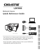 Preview for 3 page of Christie L2K1000 Setup Manual