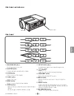 Preview for 11 page of Christie L2K1000 Setup Manual