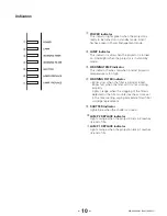 Preview for 12 page of Christie L2K1000 Setup Manual