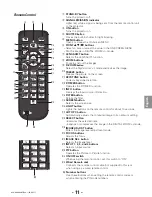 Preview for 13 page of Christie L2K1000 Setup Manual