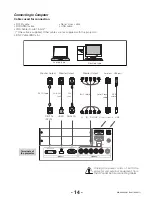 Preview for 16 page of Christie L2K1000 Setup Manual