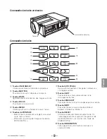 Preview for 31 page of Christie L2K1000 Setup Manual